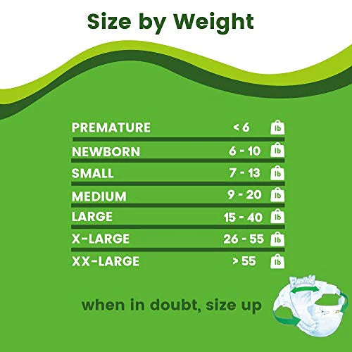 Chart showing diaper size by weight on a green background
